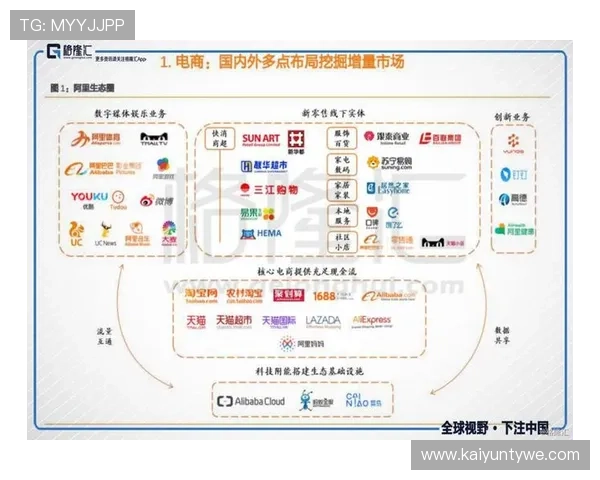 P4P直播新纪元：重塑电商营销的未来版图